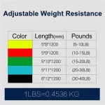 Elastične trake za vežbanje SET - Slika 4