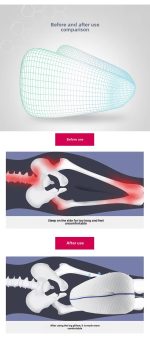 Jastuk za noge u obliku srca, jastuk za trudnice, za spavanje na boku - Slika 3