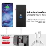 LED Prednje Svetlo za Bicikl – USB Punjivo, Vodootporno i Podesivo - Slika 7