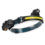 LED Lampa za Kampovanje i Planinarenje sa Senzorom Pokreta – XPG + COB - Podesivi Fokus i USB Punjiva - Slika 5