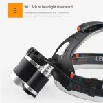 LED čeona lampa sa zumom i punjivom baterijom – Kampovanje, ribolov, planinarenje - Slika 5