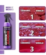 Sprej Za Poliranje Auta Keramika Vosak - Slika 6